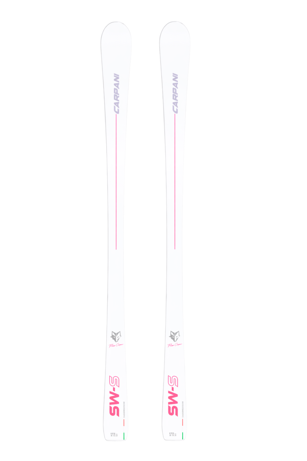 SW